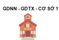 Trung Tâm GDNN - GDTX - Cơ Sở 1 Quận Tây Hồ Hà Nội